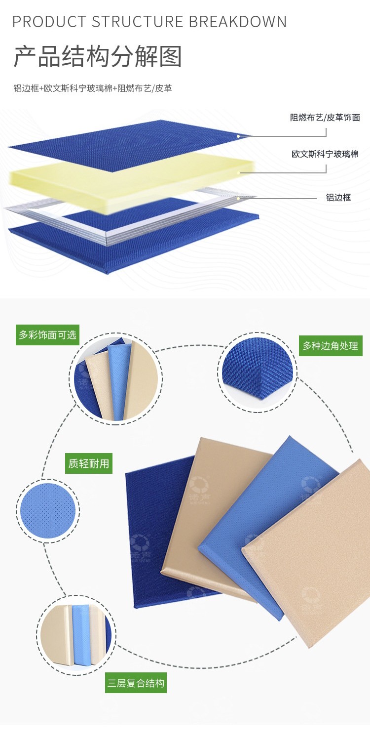 舞蹈室軟包吸音板結構分解-4