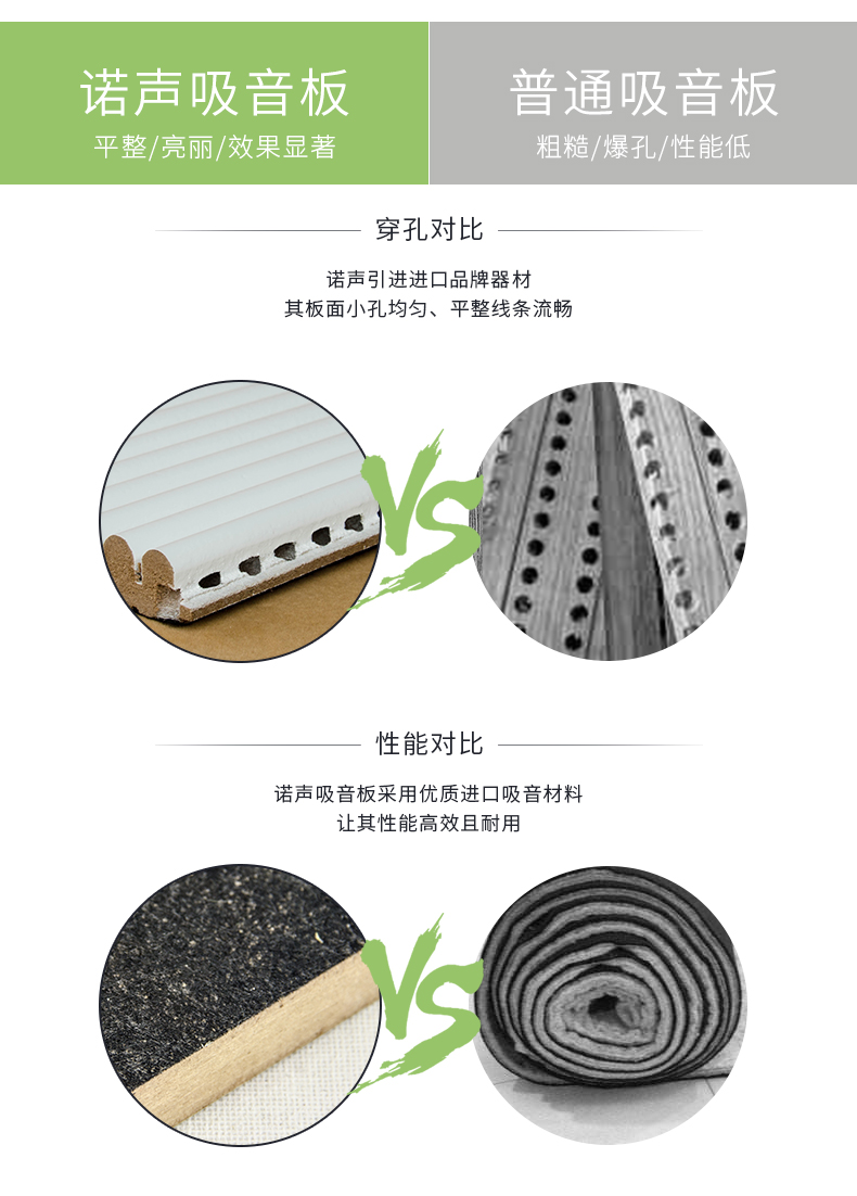 弧形擴(kuò)散體對比