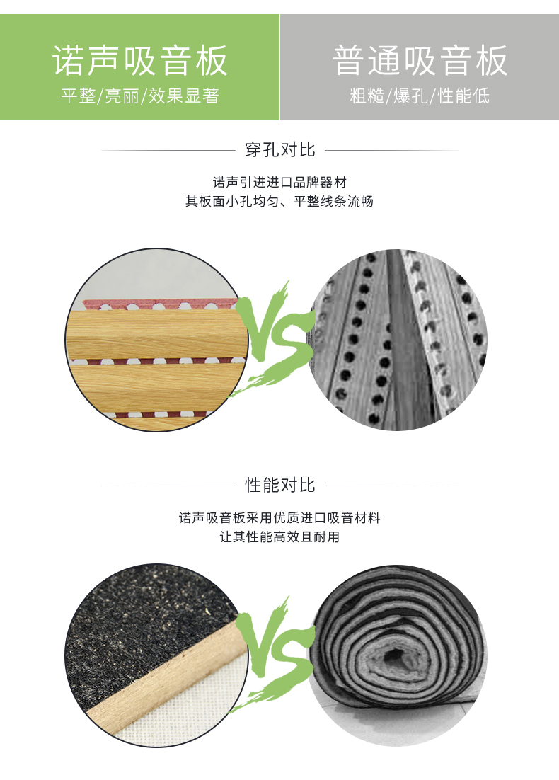 三角擴(kuò)散體對(duì)比 三角擴(kuò)散體對(duì)比